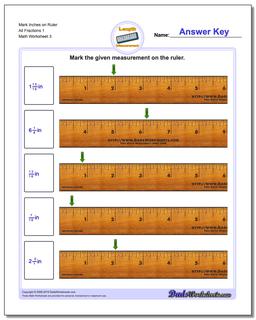 Inches Measurement