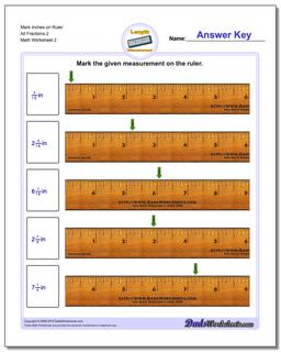 Inches Measurement