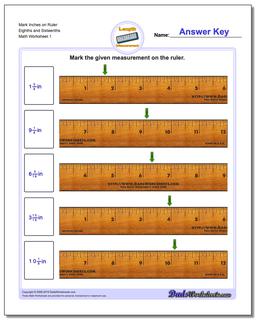 Inches Measurement