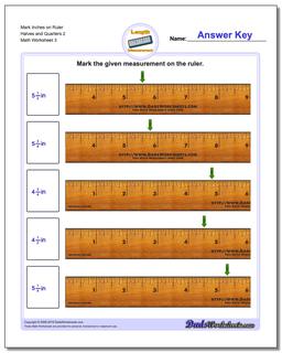 Inches Measurement