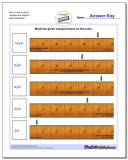 Inches Measurement