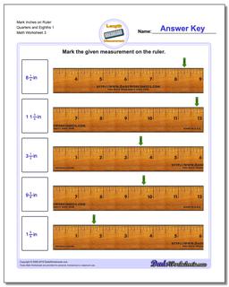 Inches Measurement