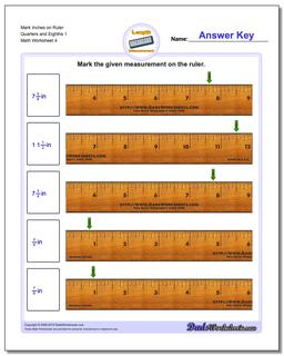 Inches Measurement