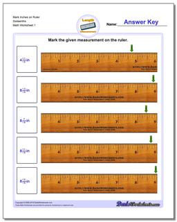 Inches Measurement