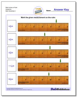 Inches Measurement