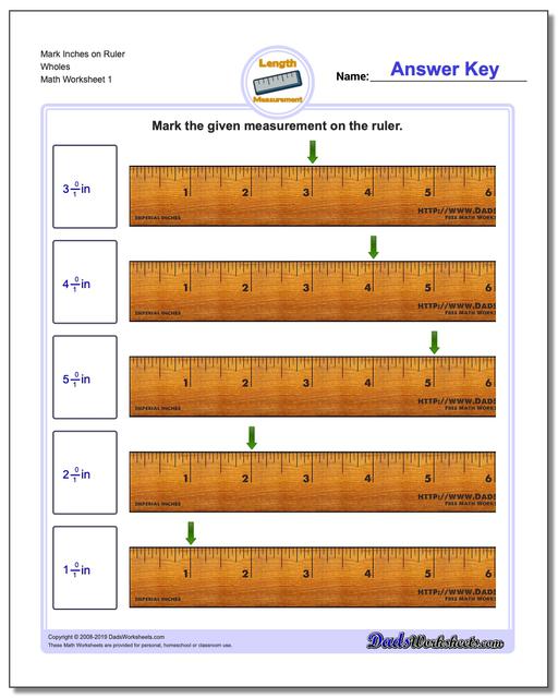 Inch Fraction Chart