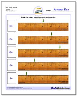 Inches Measurement