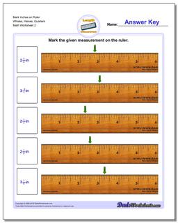 Inches Measurement