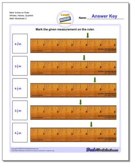 Mark Inches on Ruler Wholes, Halves, Quarters Worksheet