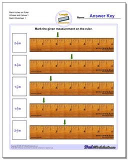 Inches Measurement