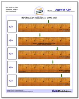 Inches Measurement