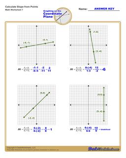 Linear Equations