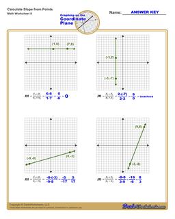 Linear Equations