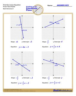 Linear Equations