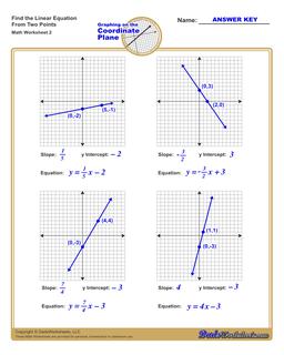 Linear Equations