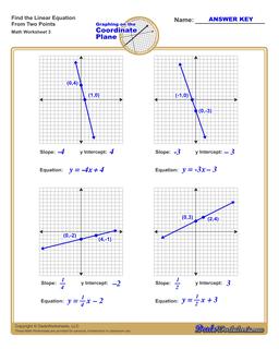 Find the Equation of a Line Worksheet