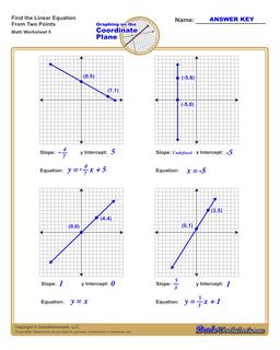 Find the Equation of a Line Worksheet