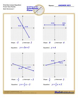 Linear Equations