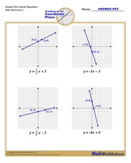 Linear Equations Graphing Worksheet