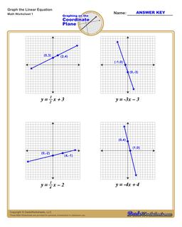 Linear Equations