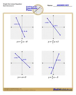 Linear Equations