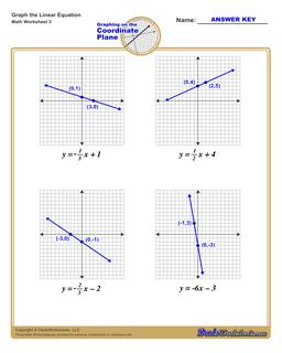 Share 139+ sketching linear graphs latest