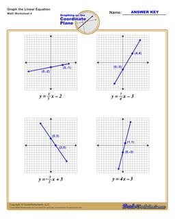 Linear Equations