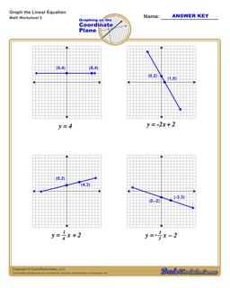 Graphing Linear Equations Worksheet