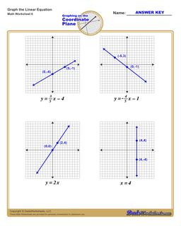 Linear Equations