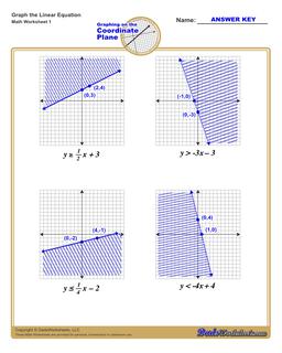 Linear Equations Graphing Inequalities Worksheet
