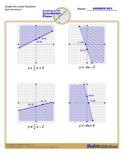 Linear Equations