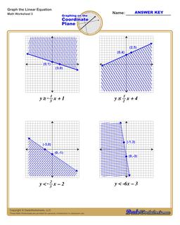 Linear Equations