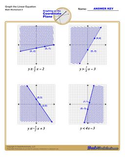 Graphing Linear Inequalities Worksheet