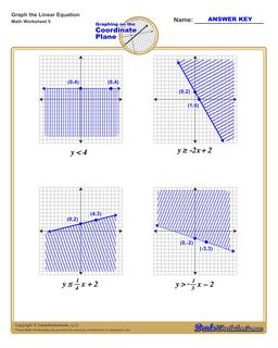 Graphing Linear Inequalities Worksheet