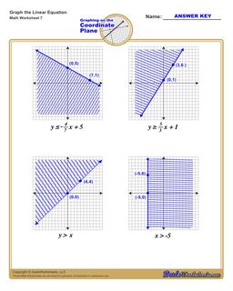 Linear Equations