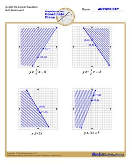 Linear Equations