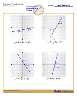 Graph Point Slope Form Worksheet