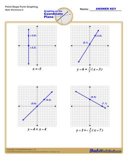 Graph Point Slope Form Worksheet