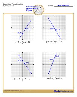 Linear Equations