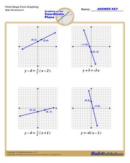 Graph Point Slope Form Worksheet