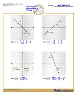 Linear Equations