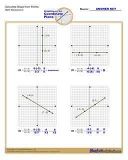 Linear Equations