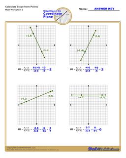 Linear Equations