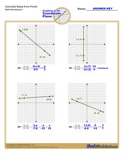 Linear Equations