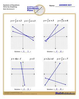 Linear Equations