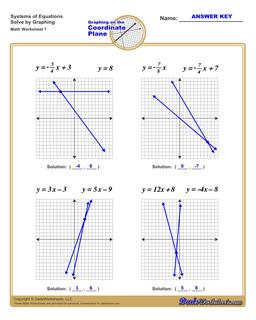 Linear Equations