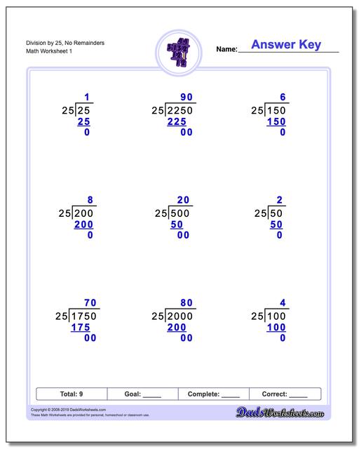 Long Division Process Chart