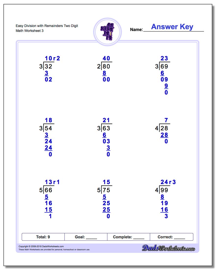 division with remainders