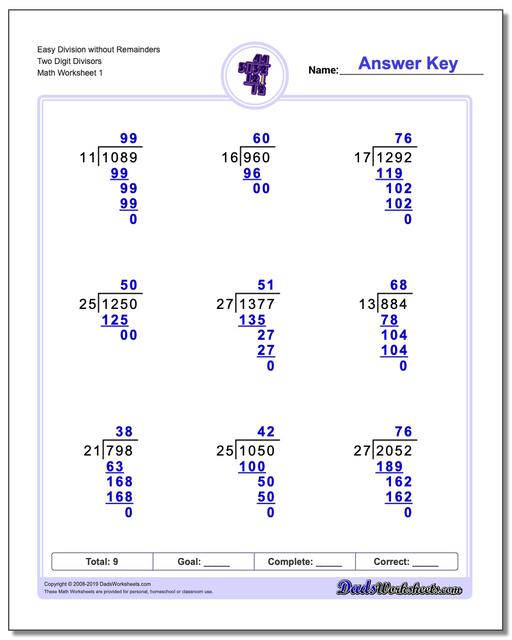 Long Division Process Chart