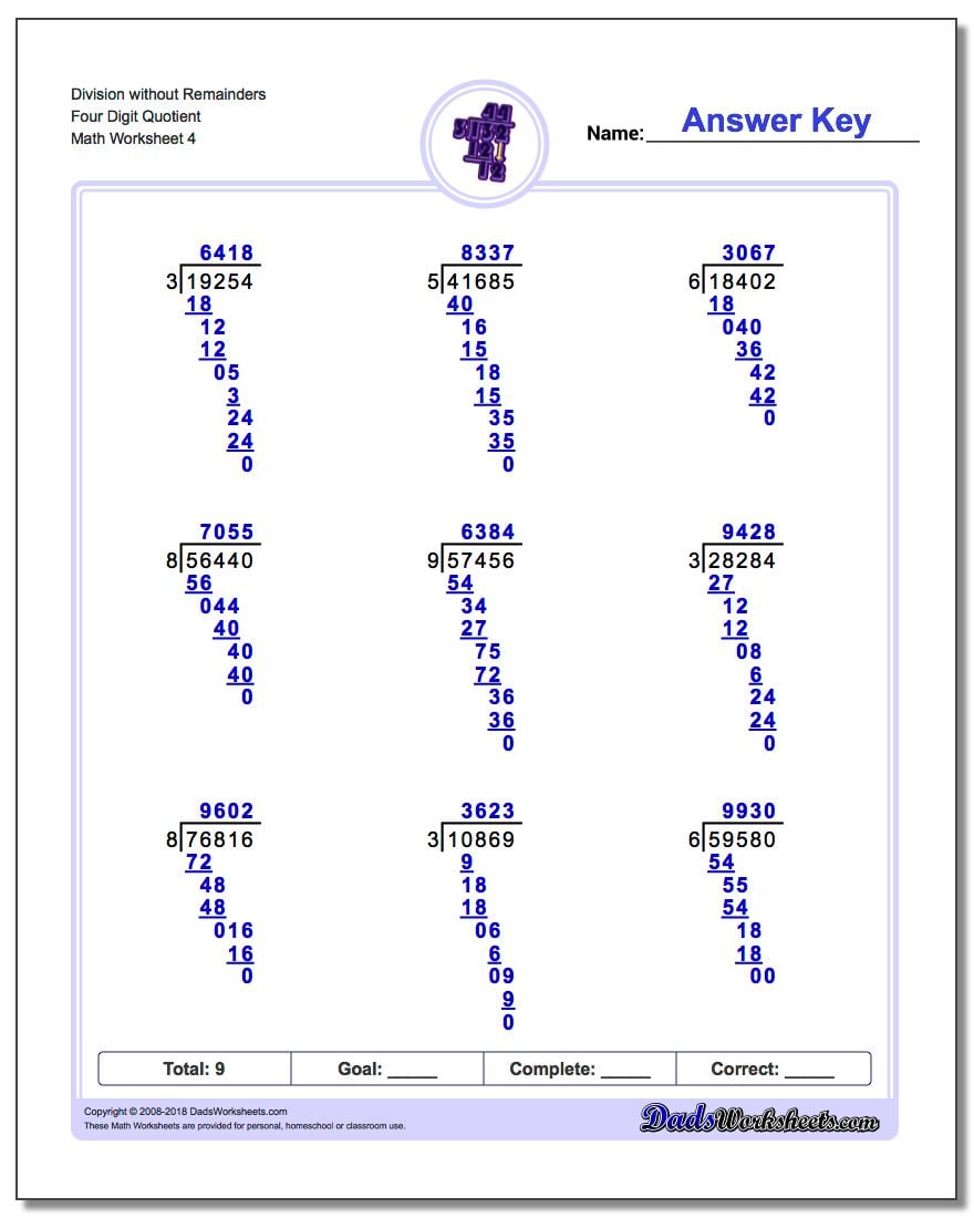 Division without Remainders